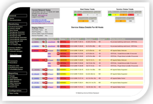 Software de monitorización