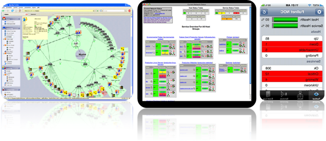 Software de monitorización